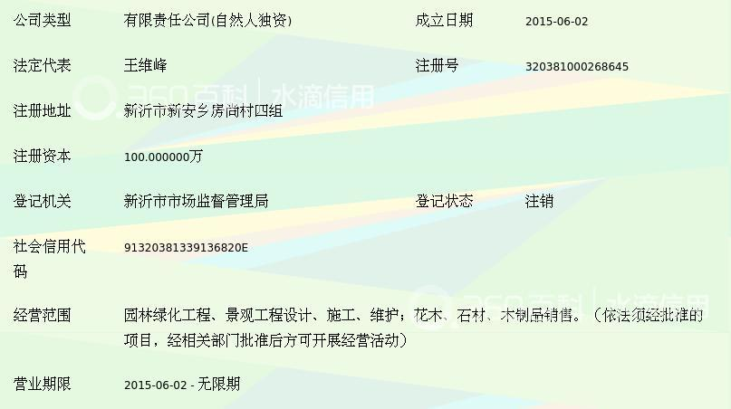 新沂天图园林工程 匠心筑绿，打造生态宜居新家园