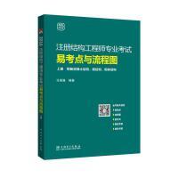 天图工程 建筑工程类职称考试的核心解析与备考策略
